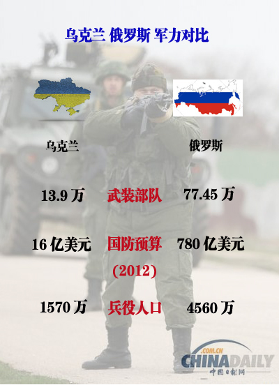 双方实力悬殊，弱队惨败于强队手下