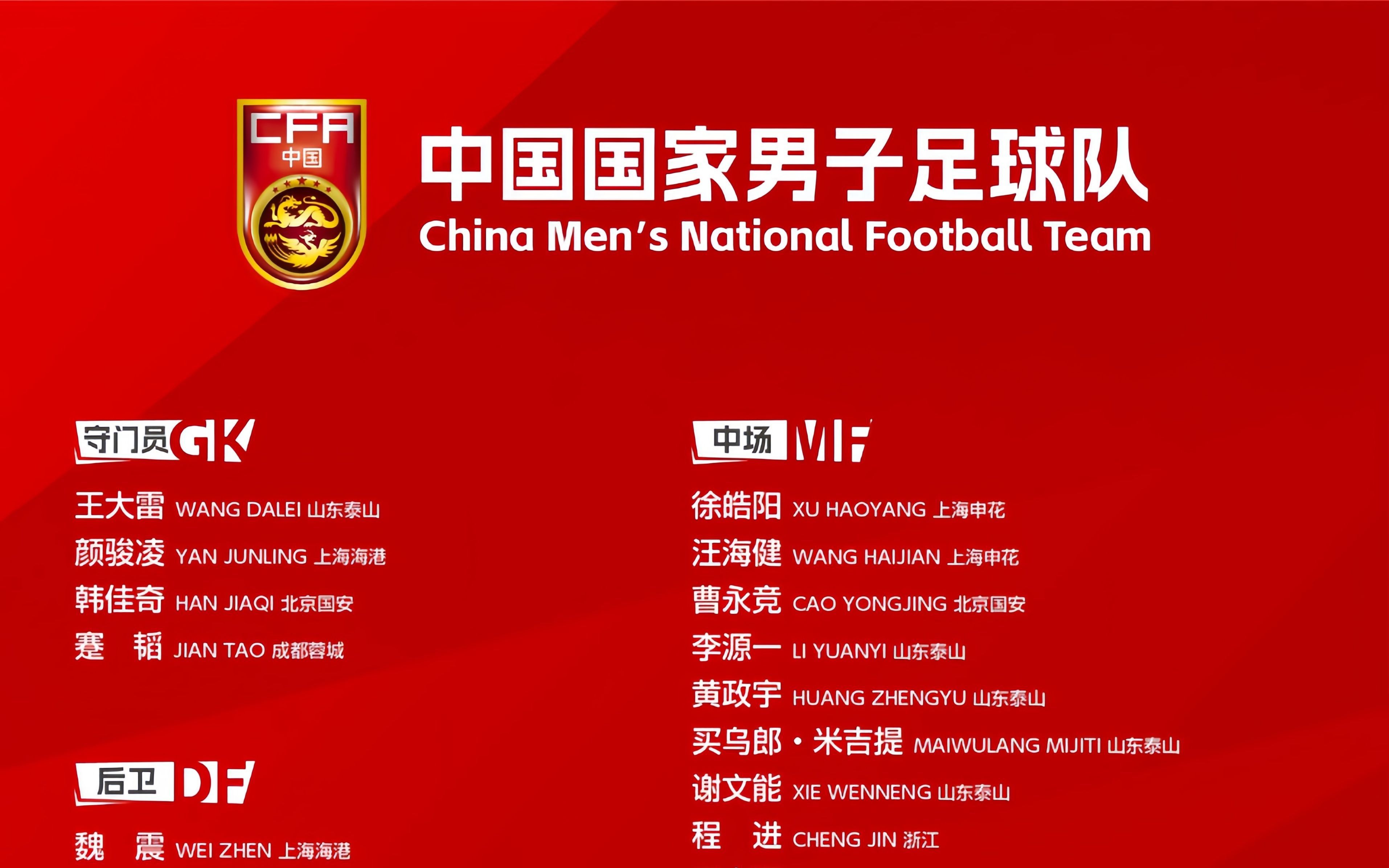 秘鲁国脚受伤退出国家队集训，备战压力