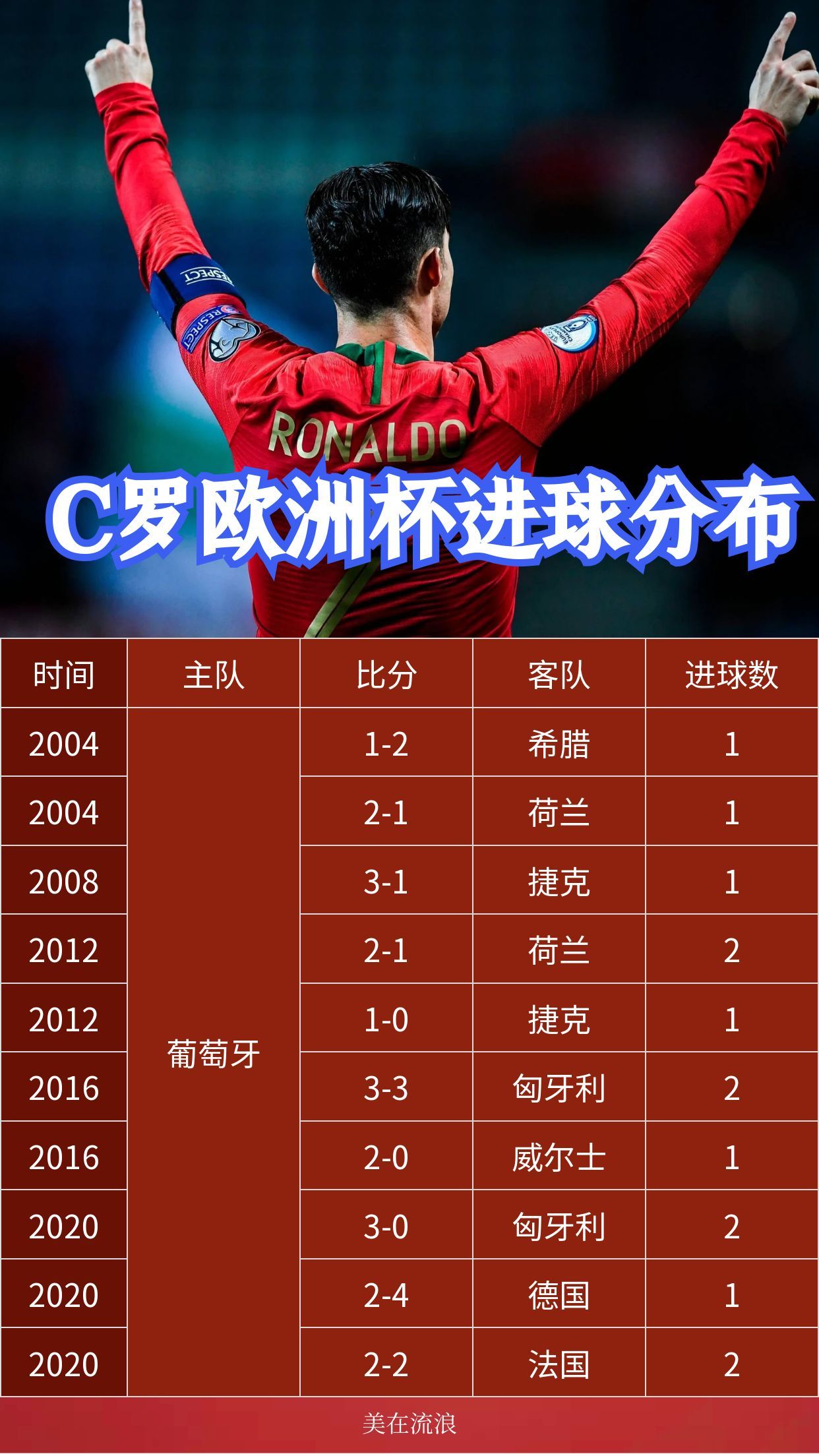 欧洲杯赛事展开，谁能脱颖而出？的简单介绍