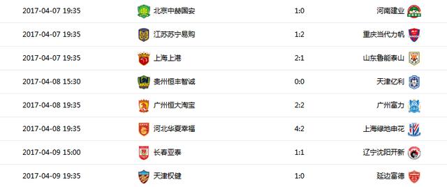 关于国安五连胜继续领跑积分榜，阿森纳主帅陷下课危机！的信息
