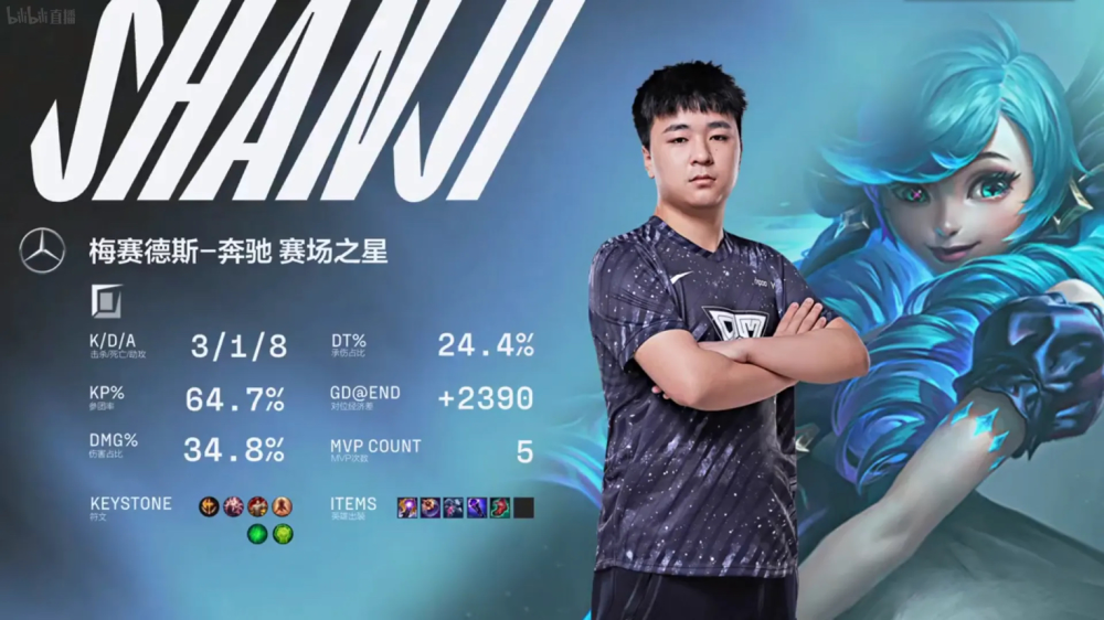 Rookie爆冷击败德国队，赛事规则更新引爆全场！的简单介绍